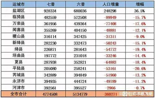 荫城旦旦最新爆料,揭秘娱乐圈幕后真相 第2张 荫城旦旦最新爆料,揭秘娱乐圈幕后真相 第2张